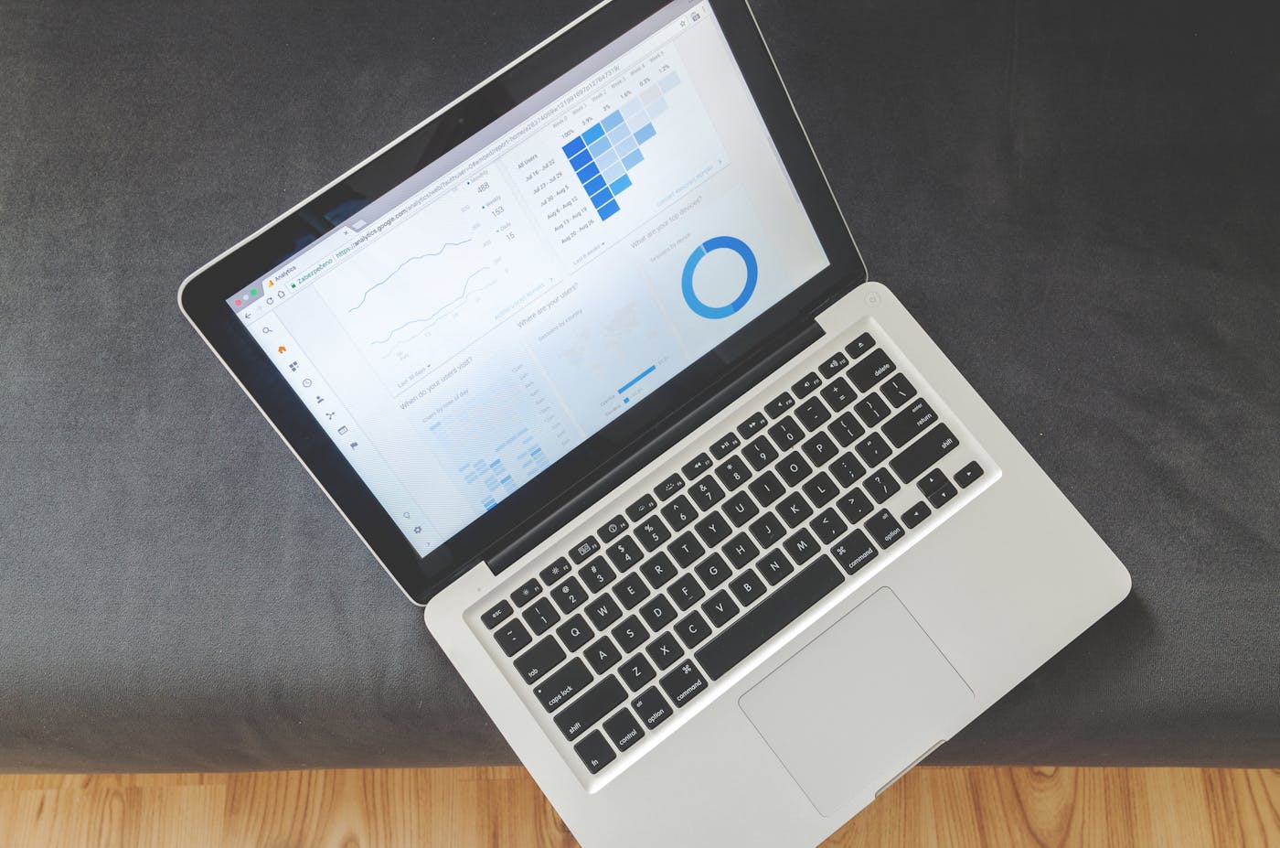 seollm-data-charts Wykresy widoczności marki w modelach AI